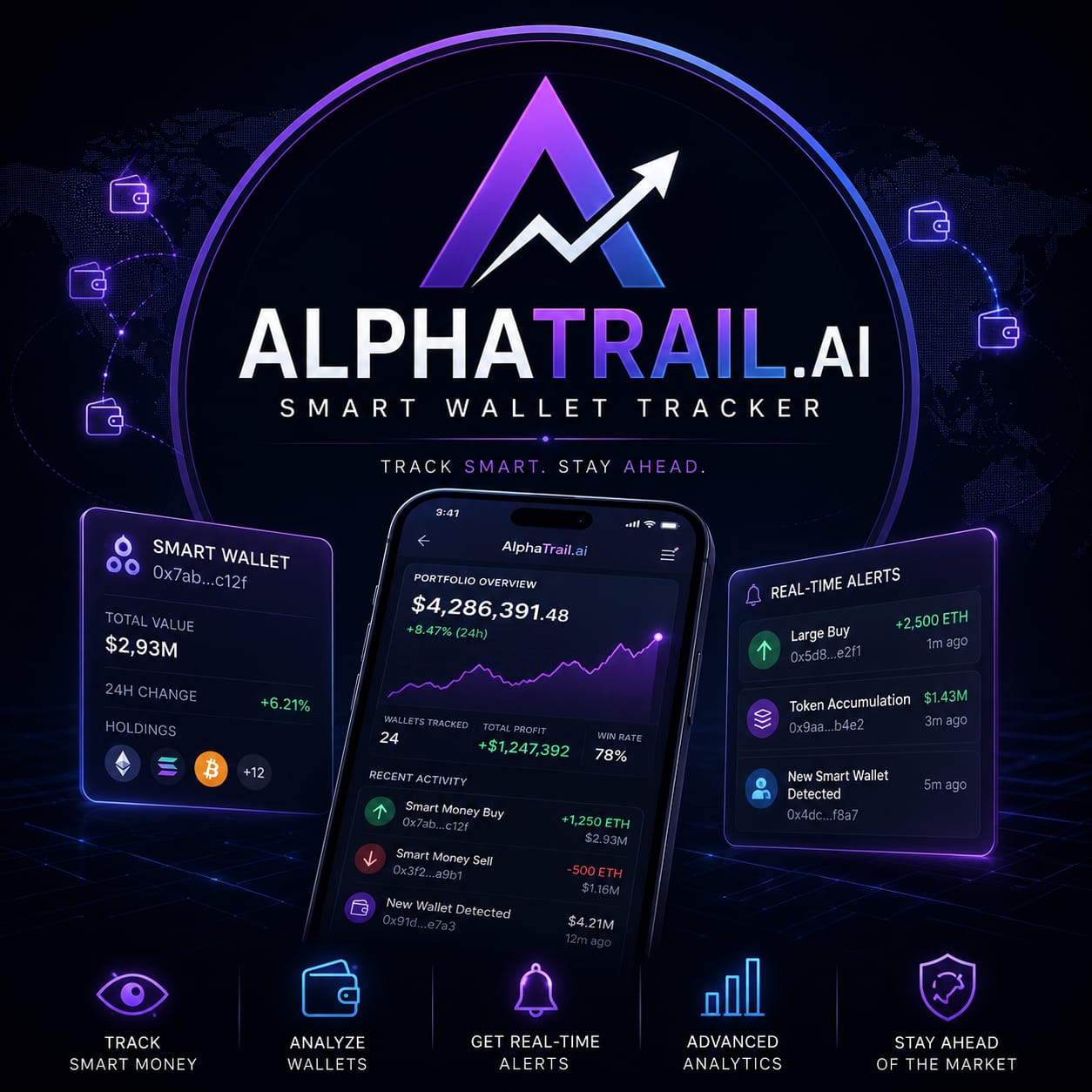 alphatrail.ai — smart wallet tracker